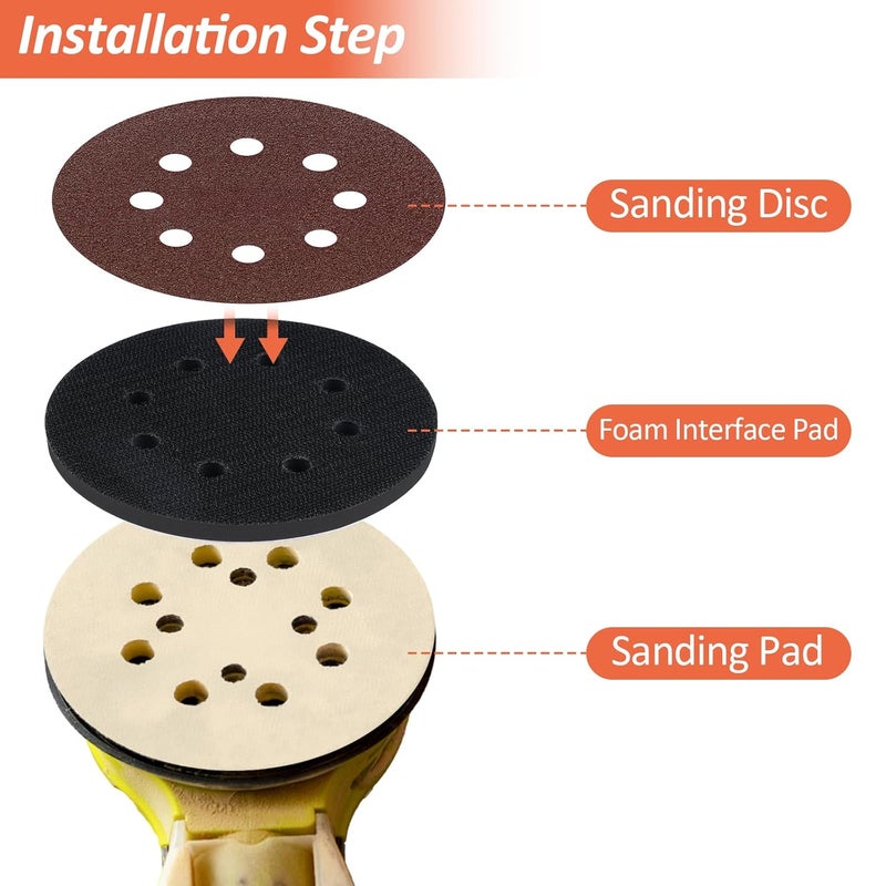 Mkobon 4 Pack 5 Inch 8 Holes Foam Sanding Pads, Soft Density Interface Pad, Hook and Loop Sponge Cushion Buffer Backing Pad for Orbital Sander - Image 3